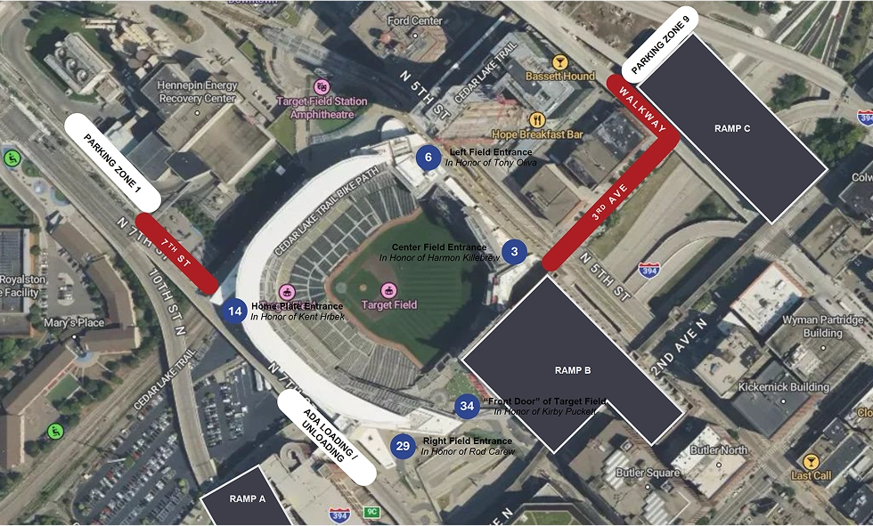 Target Field Diagram